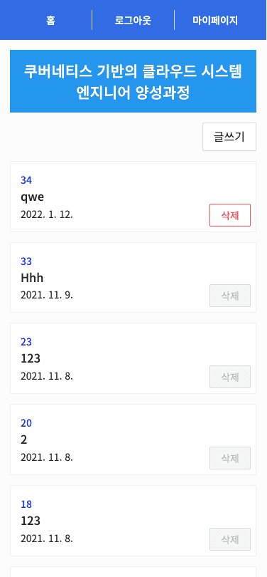 k8s